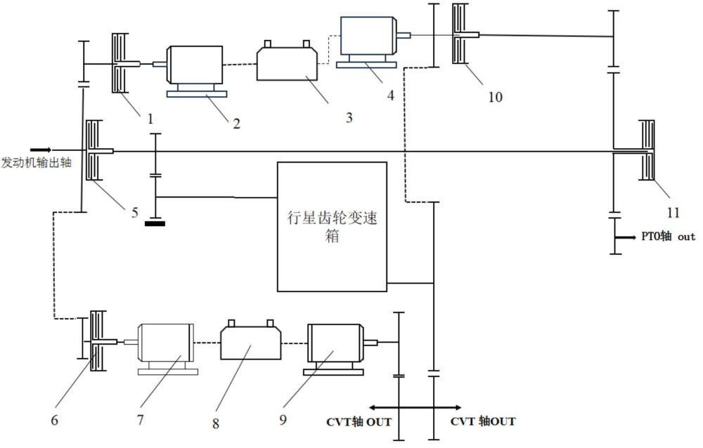 基于電池內(nèi)阻預(yù)測的混動(dòng)系統(tǒng)、方法、裝置、設(shè)備及介質(zhì)與流程