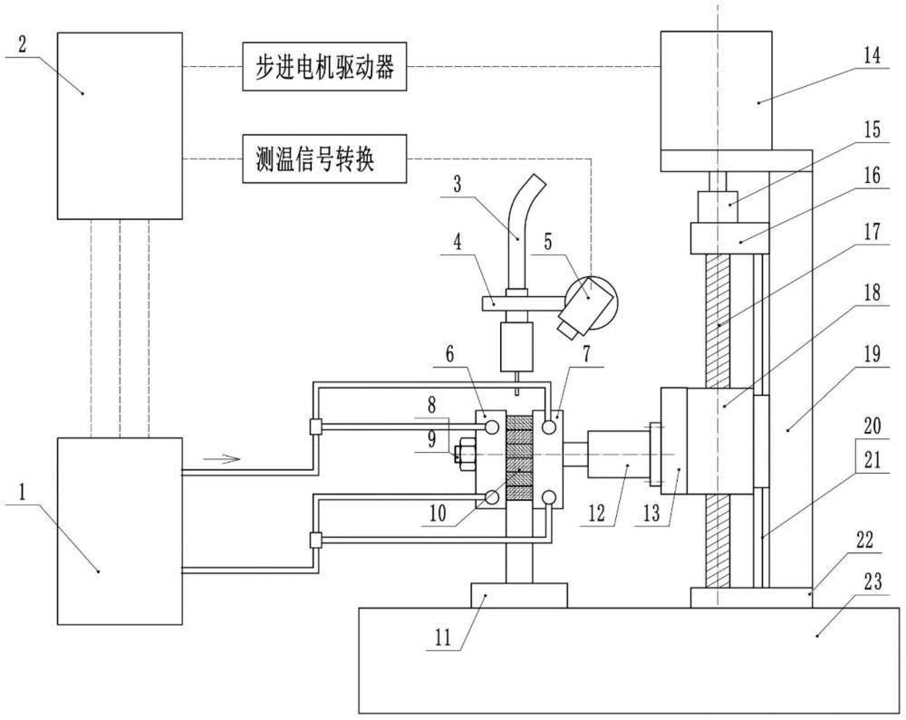 一種能夠改善電弧熔絲增材制件組織和力學性能的快速冷卻裝置及方法