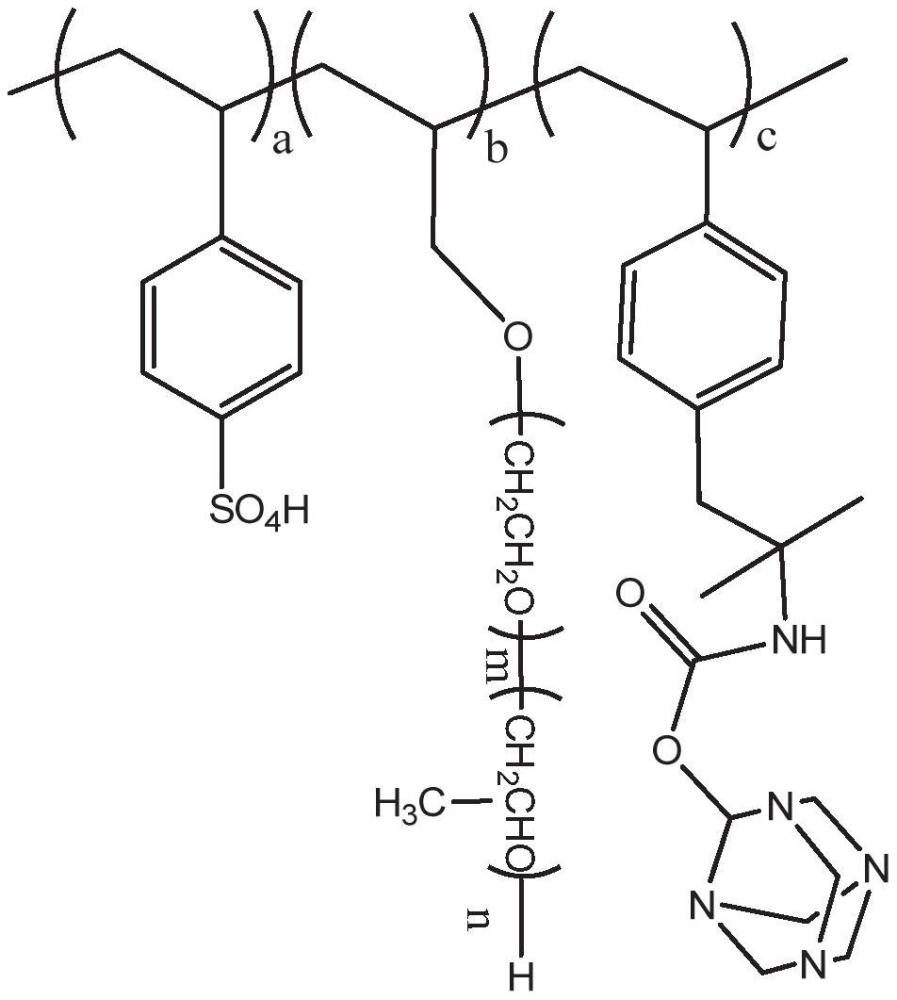 一種用于高活性生物基多元醇合成的催化劑的制備方法與流程