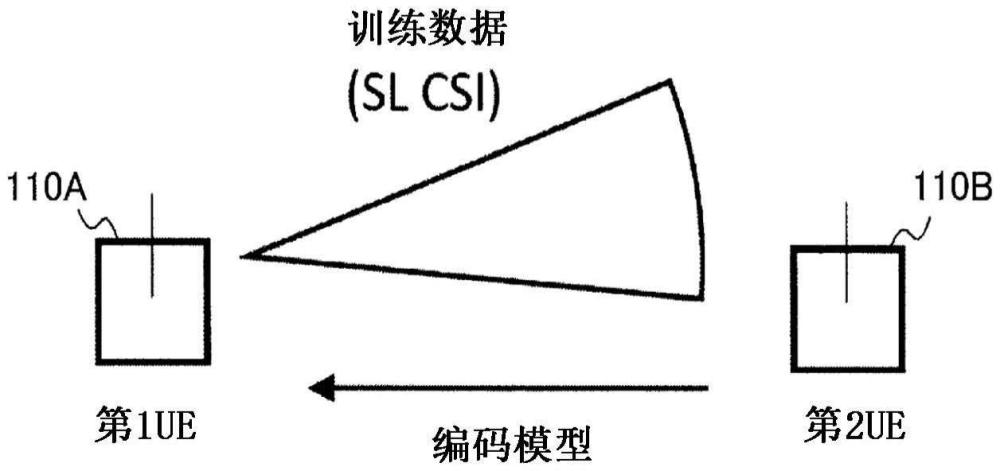 無線通信系統(tǒng)的制作方法