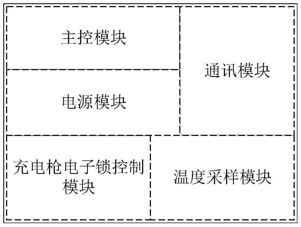 一種充電槍控制裝置的制作方法