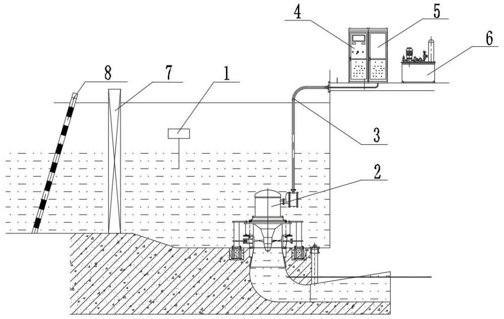 一種潛水型發(fā)電機(jī)的可變速立式水輪發(fā)電機(jī)的制作方法