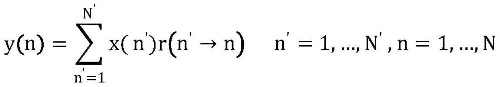 一種伽馬能譜高能量分辨率重構(gòu)方法、存儲(chǔ)介質(zhì)及設(shè)備與流程