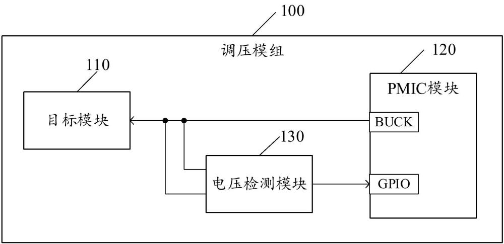 調(diào)壓模組、電子設(shè)備及電壓調(diào)整方法與流程