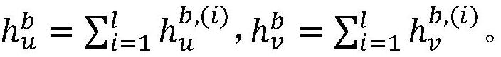 基于無監(jiān)督偽負標(biāo)簽策略的學(xué)術(shù)論文評審人推薦方法