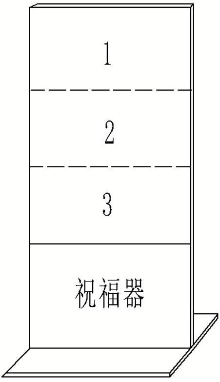 一種喜慶祝福器及喜慶祝福方法與流程