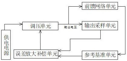 線性啟動電路的制作方法