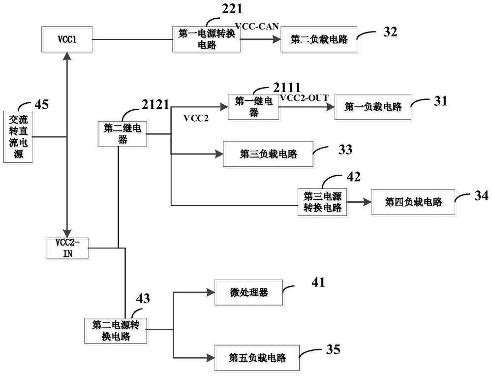 一種功耗控制裝置和空調(diào)的制作方法