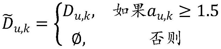 針對(duì)公路全生命周期的基礎(chǔ)設(shè)施主數(shù)據(jù)元素確定方法與流程