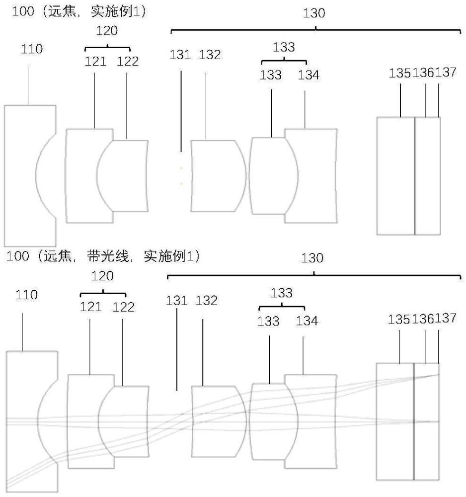 內(nèi)窺鏡物鏡、內(nèi)窺鏡及內(nèi)窺鏡系統(tǒng)的制作方法