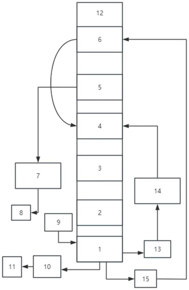 一種利用循環(huán)冷卻水進(jìn)行海水淡化的系統(tǒng)及方法與流程