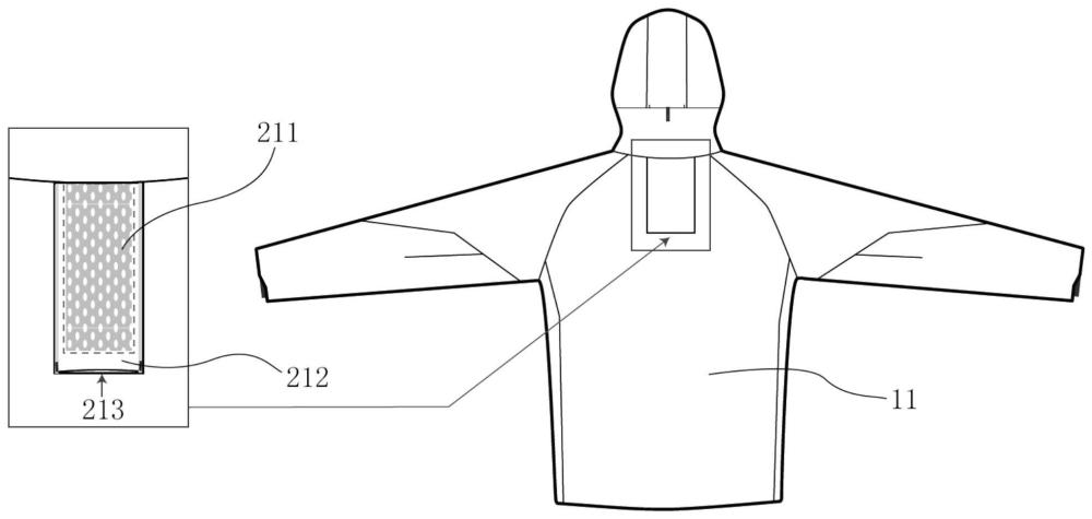 一種易水洗透氣羽絨服的制作方法