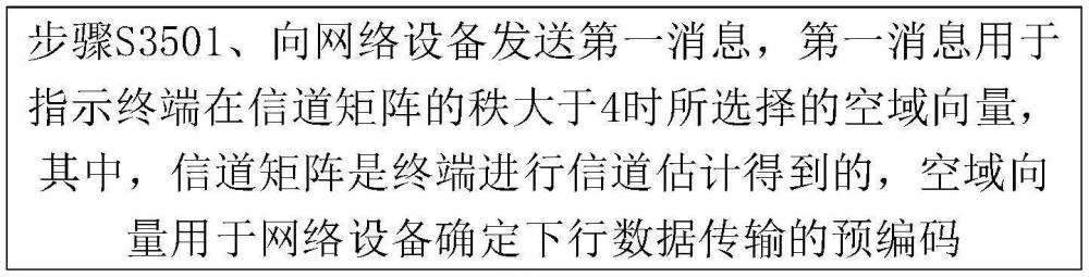 通信方法、設(shè)備、系統(tǒng)、存儲介質(zhì)及計算機程序產(chǎn)品與流程