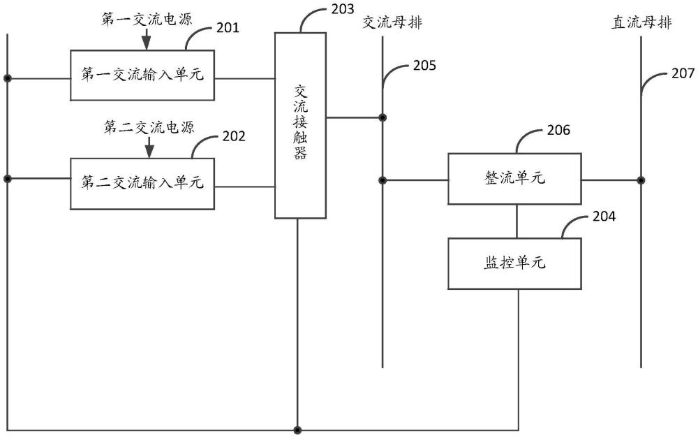 一種通信電源柜的制作方法