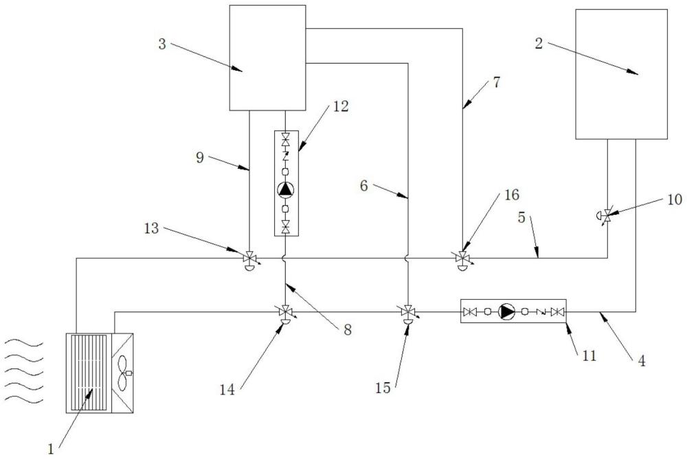 一種利用離心式空壓機(jī)余熱實(shí)現(xiàn)調(diào)溫的系統(tǒng)的制作方法