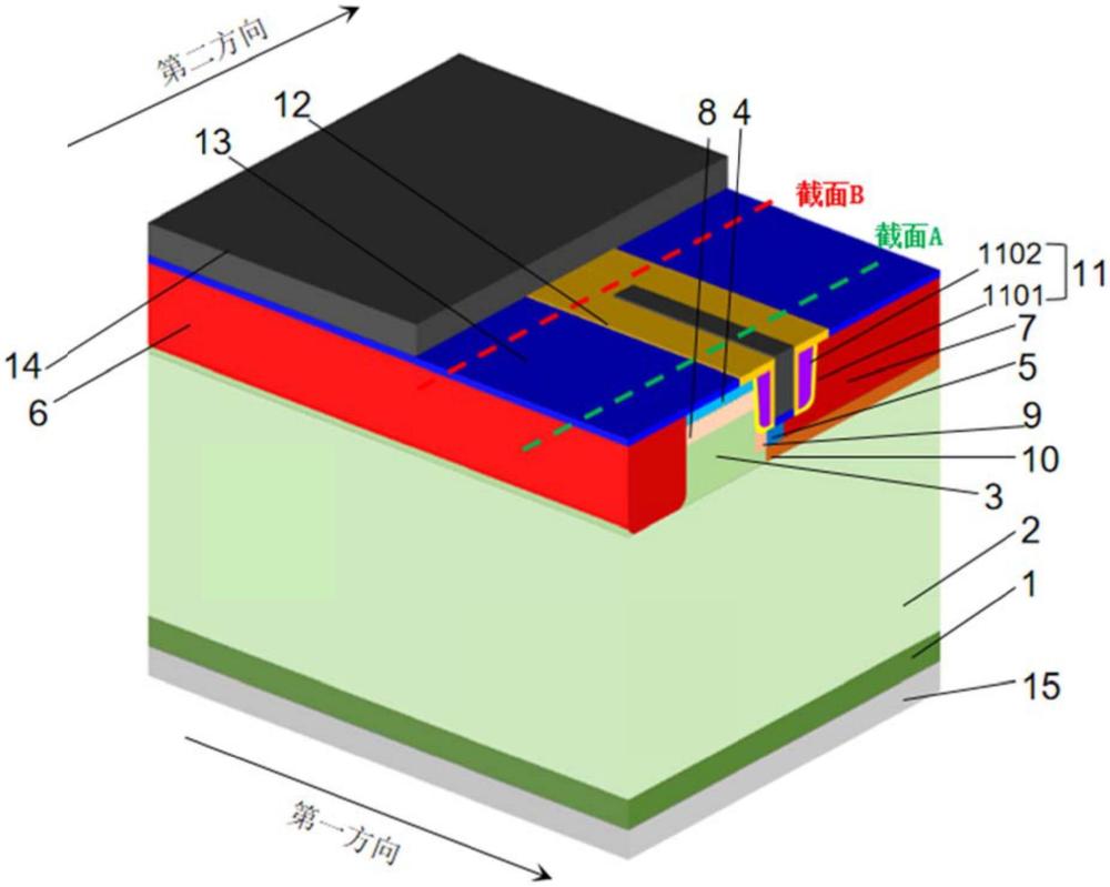 一種多閾值電壓調制的寬禁帶半導體器件結構及其制作方法與流程