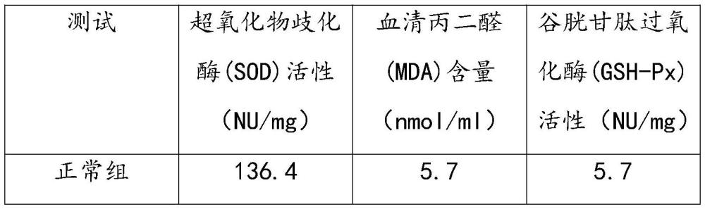 一種美容養(yǎng)顏減少色斑的阿膠及其制備方法與流程