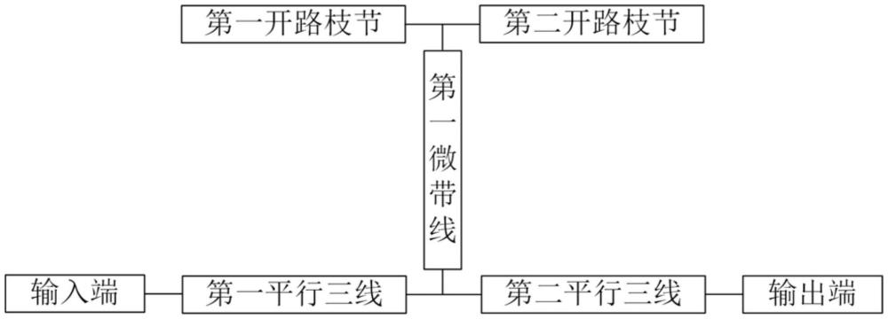 一種高選擇性的超寬帶濾波器的拓撲結構及濾波器的制作方法