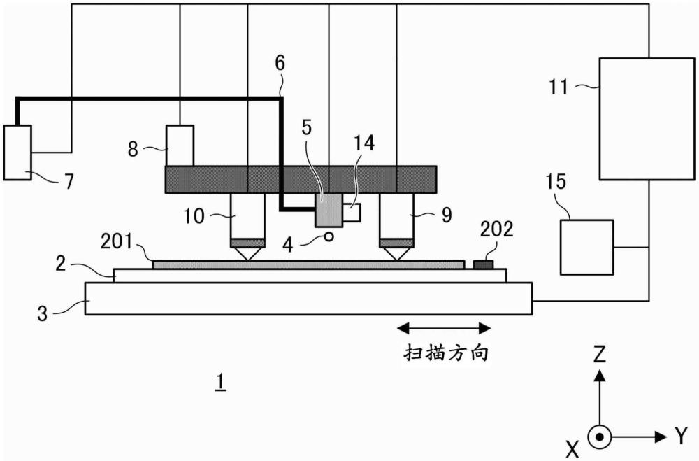 液體吐出裝置、物品制造方法、控制方法、以及存儲介質(zhì)與流程