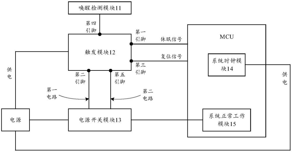 休眠喚醒電路的制作方法