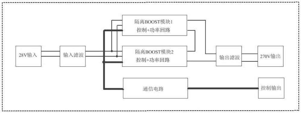 一種直流變換電路的制作方法