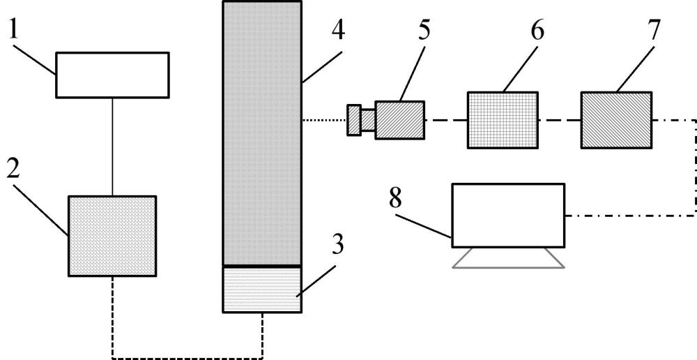 一種基于冰內(nèi)受陷氣泡編碼的信息傳遞系統(tǒng)