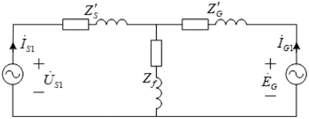 一種直驅(qū)風電場送出系統(tǒng)測距式距離保護方法及系統(tǒng)與流程