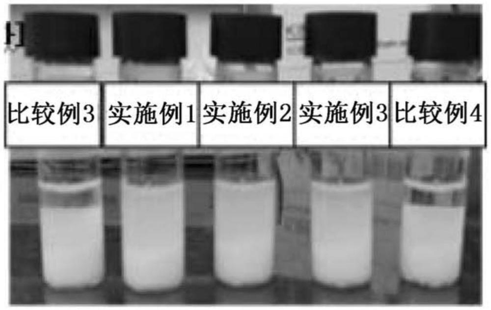 用于制備超吸收性聚合物的組合物和使用該組合物制備超吸收性聚合物的方法與流程