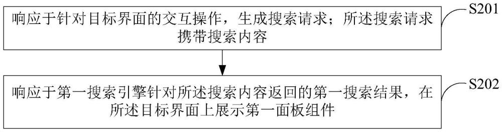 搜索交互方法、裝置、電子設(shè)備及程序產(chǎn)品與流程