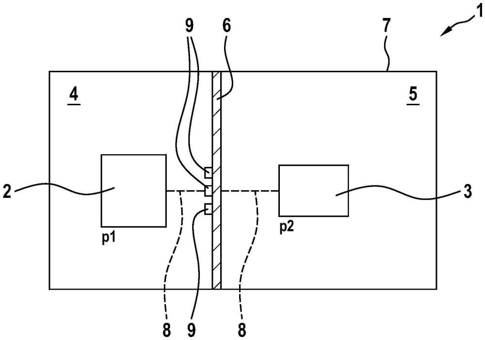 用于運(yùn)行電化學(xué)設(shè)備的方法，電化學(xué)設(shè)備與流程