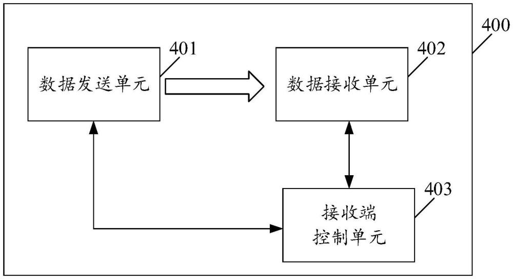 總線電路、芯片及控制方法與流程