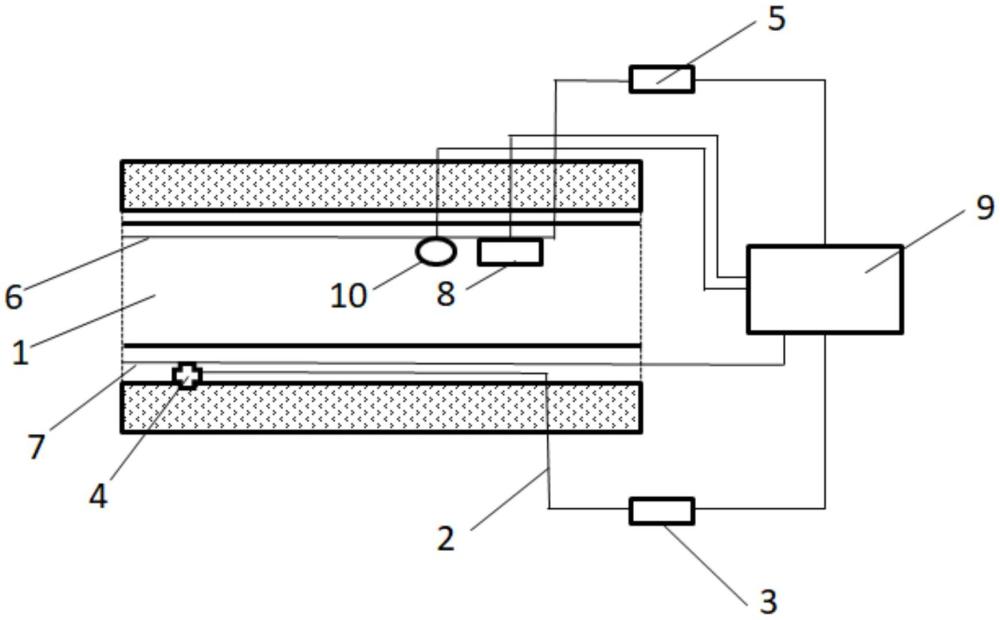 一種井下火災的監(jiān)測系統(tǒng)及其監(jiān)測方法與流程