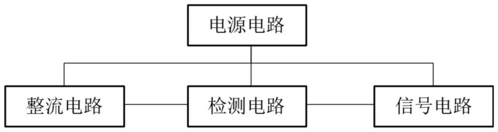 一種綜合補(bǔ)償裝置的接地保護(hù)單元的制作方法