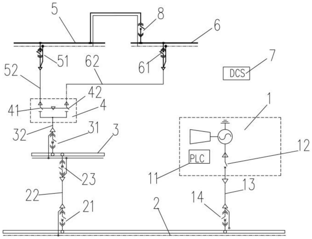 一種火電廠保安交流電源自動切換系統(tǒng)的制作方法