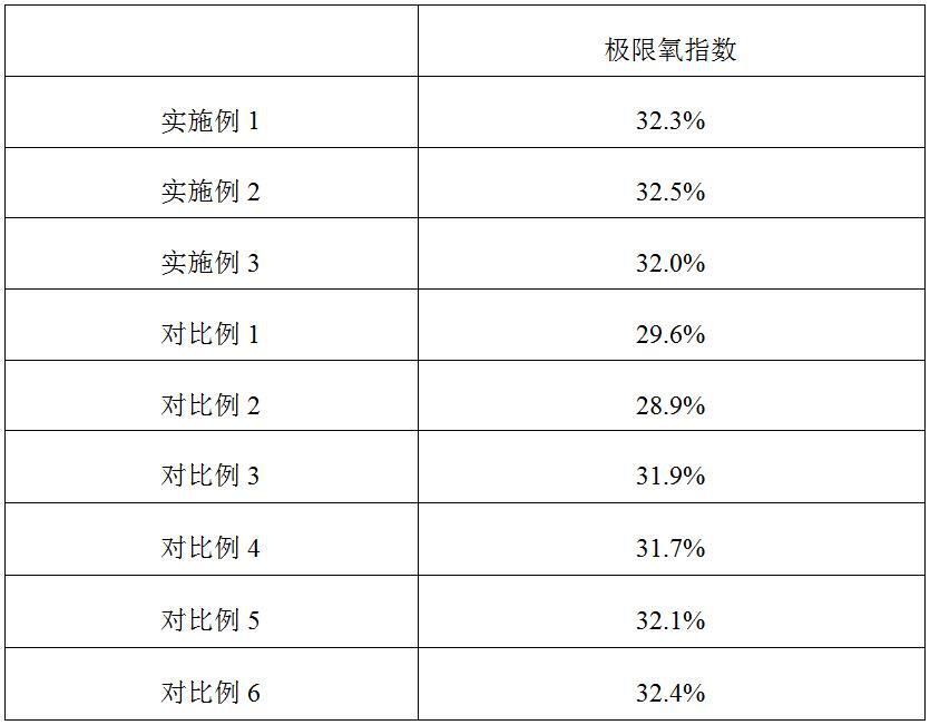 一種抗老化纖維及其制備方法與流程