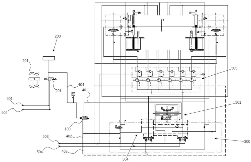 水輪發(fā)電機(jī)組的液壓系統(tǒng)以及水輪發(fā)電機(jī)組的制作方法