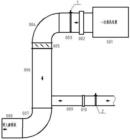 一種燃煤發(fā)電機組磨煤機入口一次風道的風量測量系統(tǒng)的制作方法