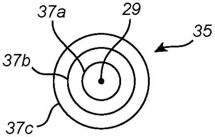 具有瞄準(zhǔn)裝置的振動(dòng)估計(jì)系統(tǒng)的制作方法