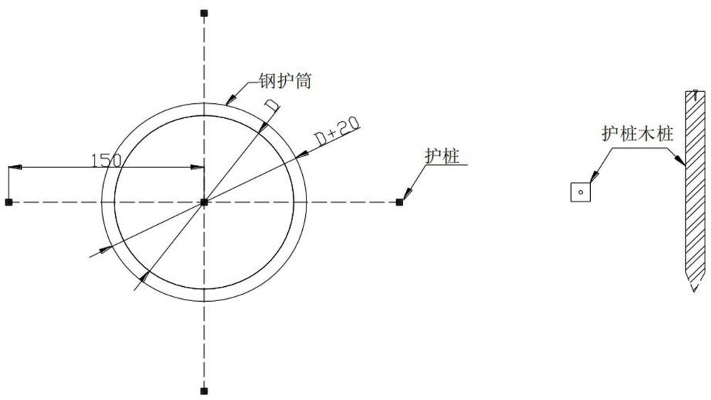 一種在排水管網(wǎng)治理過程中進(jìn)行鉆孔灌注樁的施工方法與流程