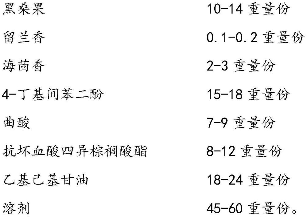 一種含有4-丁基間苯二酚的美白淡斑組合物及其應(yīng)用的制作方法