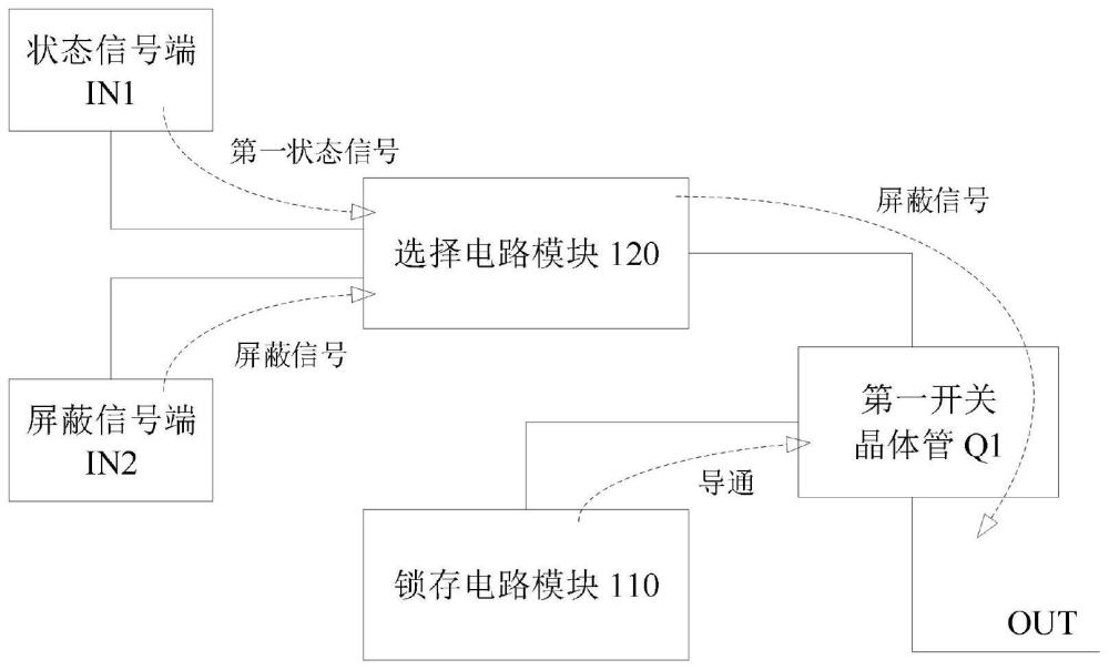 信號鎖存電路和看門狗電路系統(tǒng)的制作方法