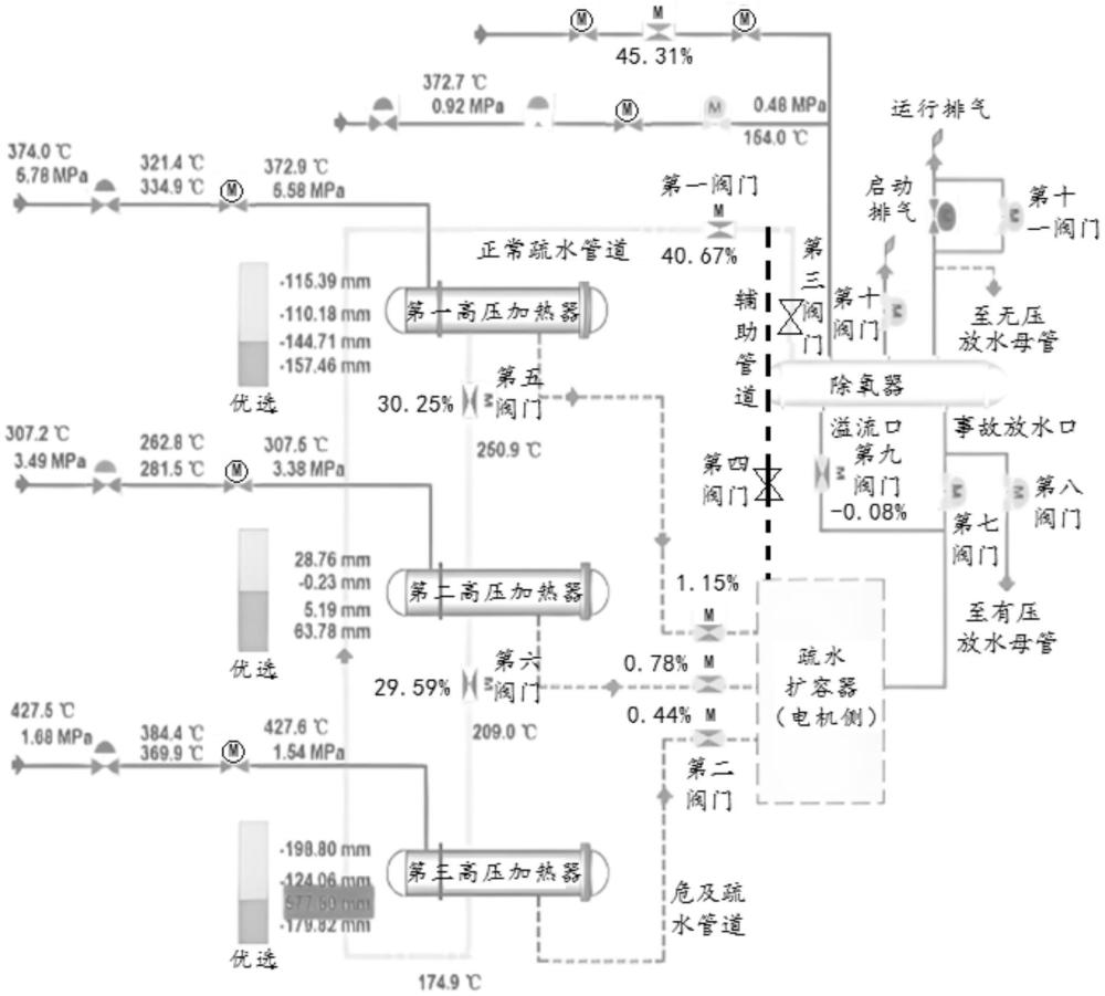 一種高壓加熱器疏水管路沖洗裝置、方法及火力發(fā)電系統(tǒng)與流程