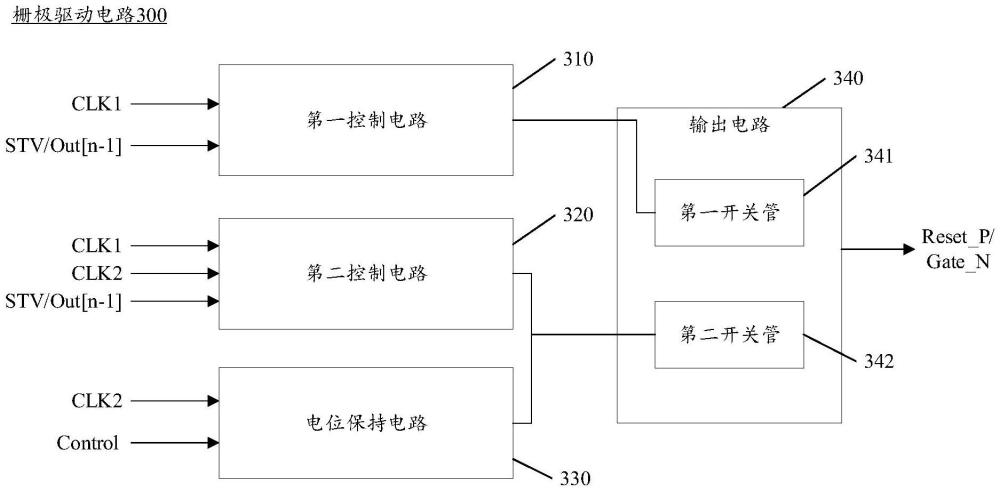 柵極驅(qū)動電路、驅(qū)動方法、GOA電路以及顯示裝置與流程