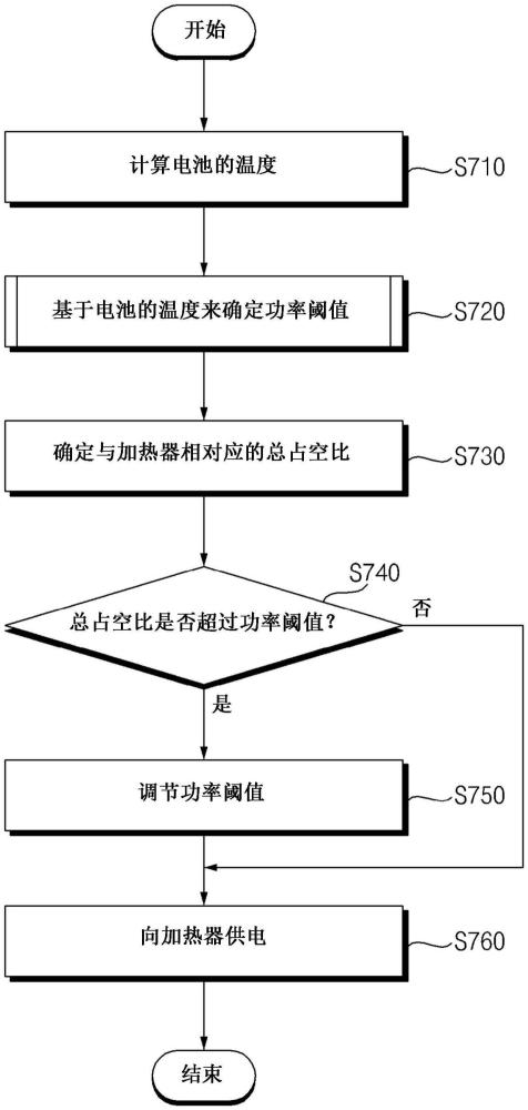 氣溶膠生成裝置的制作方法