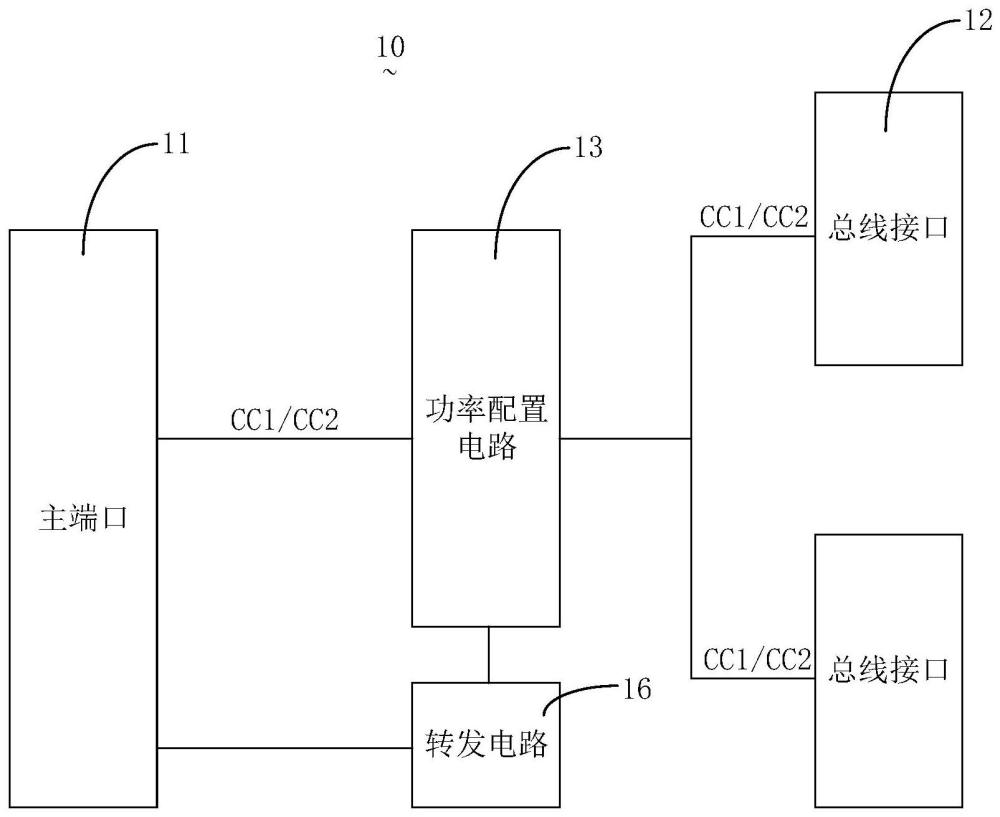 一種功率分配電路及電子設(shè)備的制作方法