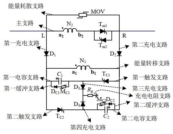 一種具備快速電流抑制能力的直流斷路器及其工作方法與流程