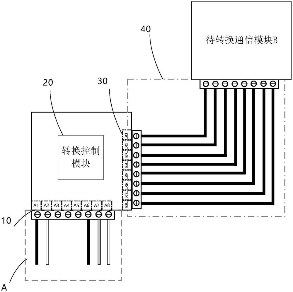 一種通信模塊轉換器的制作方法