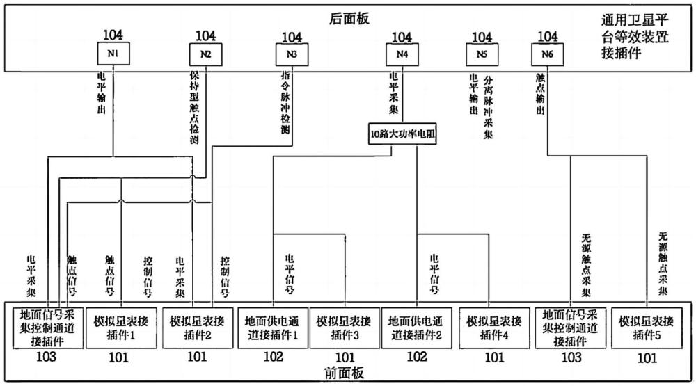 星表插頭電氣連接的雙源衛(wèi)星供電通道模擬的測(cè)試裝置的制作方法