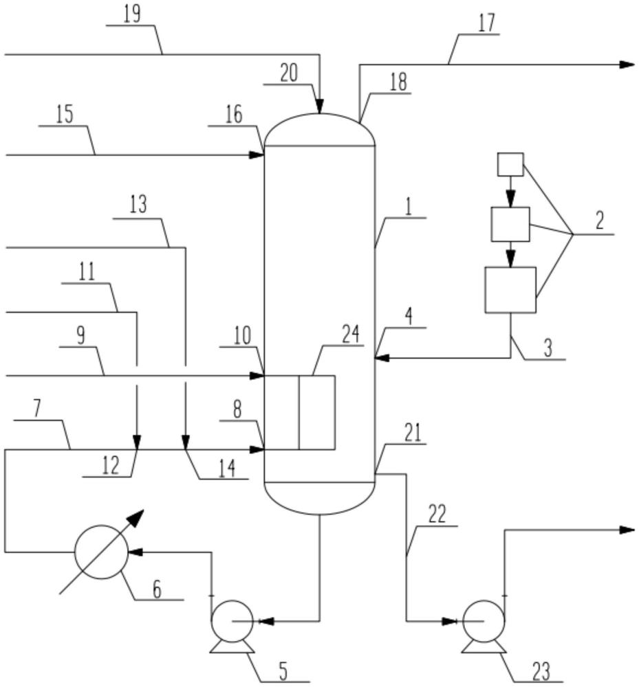 一種合成氣發(fā)酵菌種流加系統(tǒng)、發(fā)酵組件的制作方法