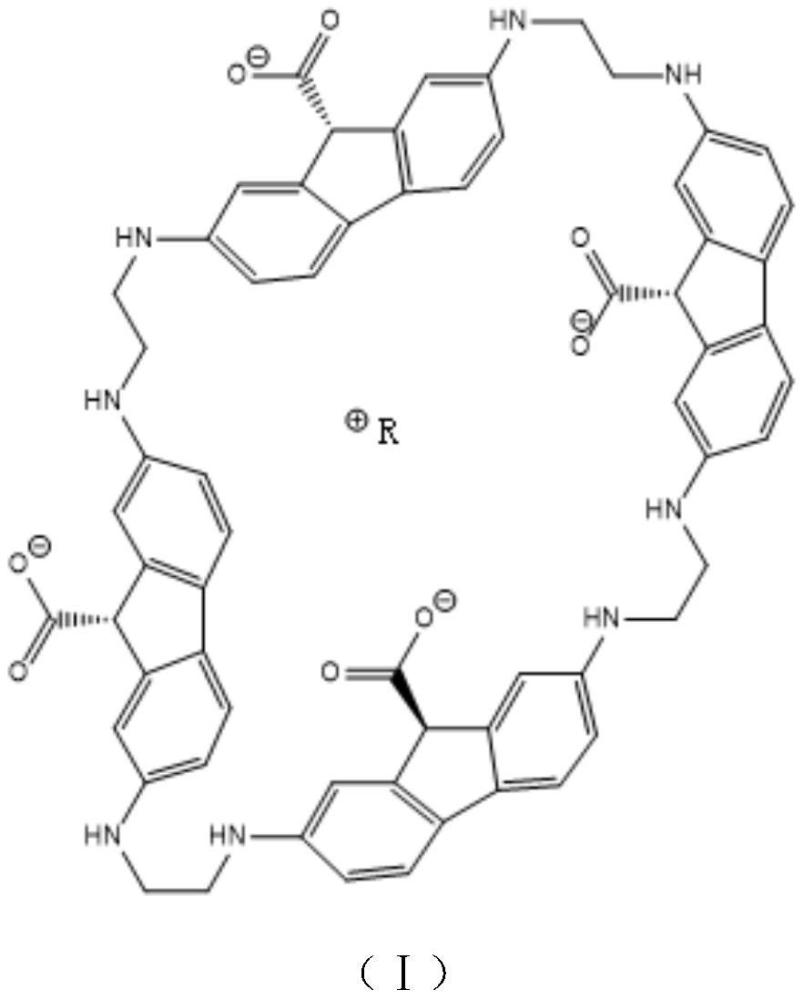 一種氮雜四芴環(huán)四甲酸稀土燃?xì)馊紵鷦┘捌渲苽浞椒ㄅc流程